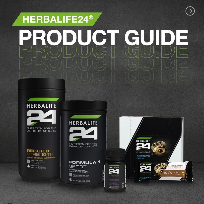Herbalife24 Product Guide: Reviewing Our Comprehensive Sports Nutrition Line