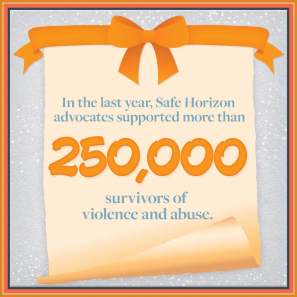 250K survivors