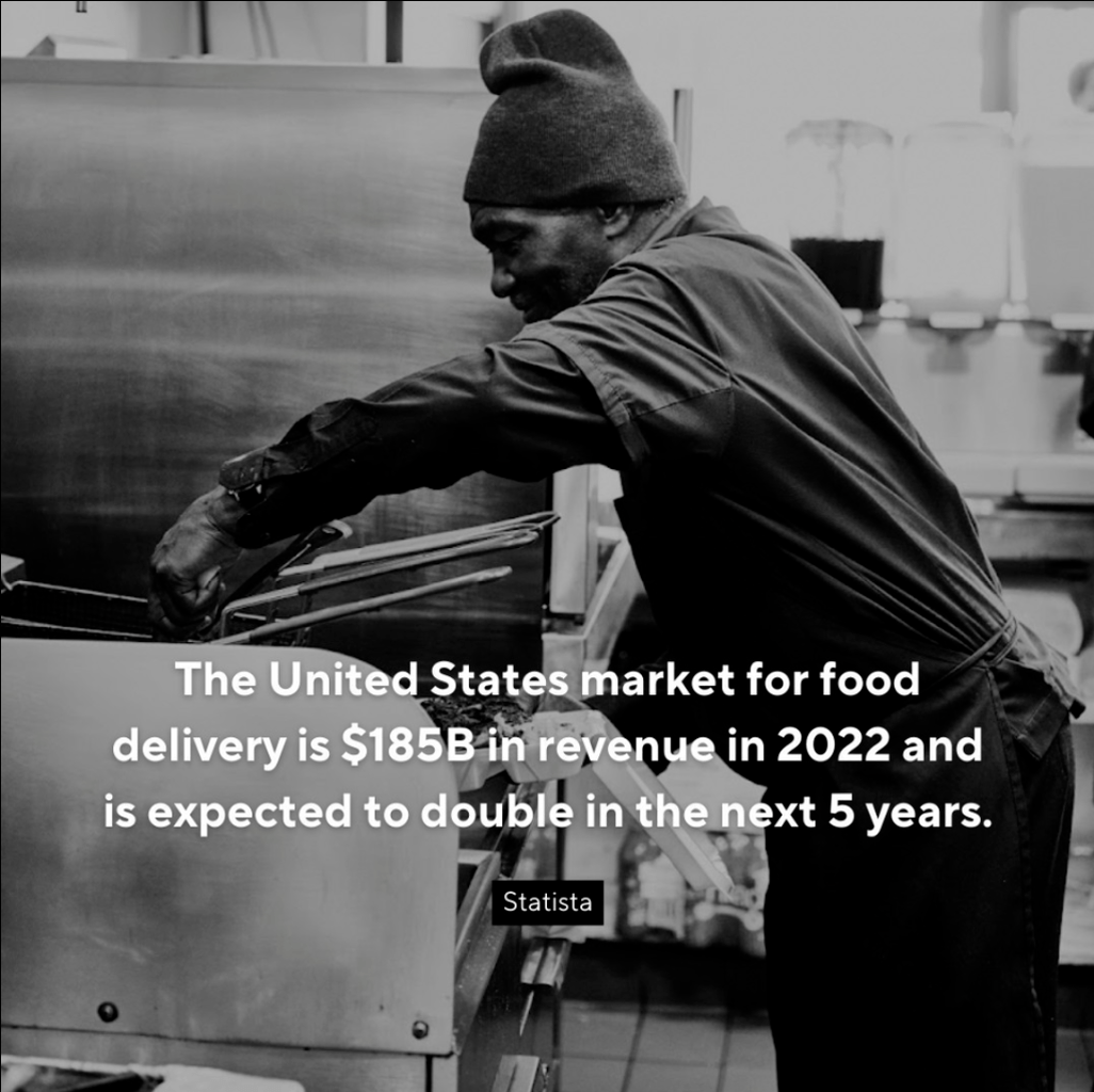 Why Restaurants Are Using Food Delivery Apps