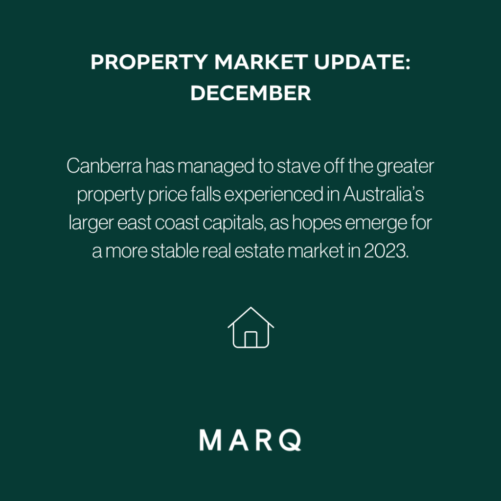 Market Report - December