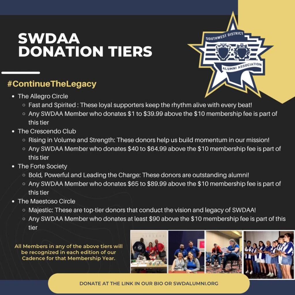 Donate to SWDAA PayPal