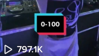 My TikTok That Went VIRAL!!
