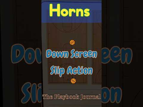 Basketball Plays