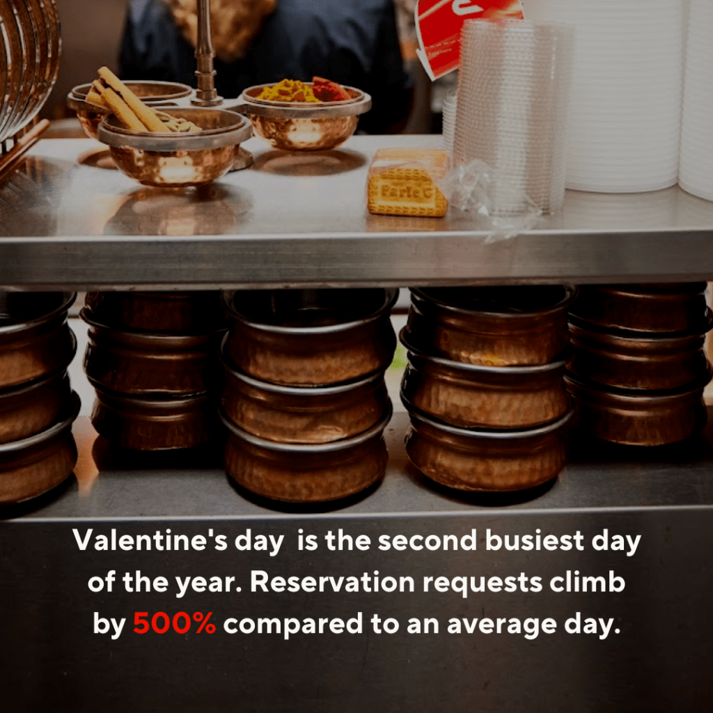 8 Valentine's Day Restaurant Ideas