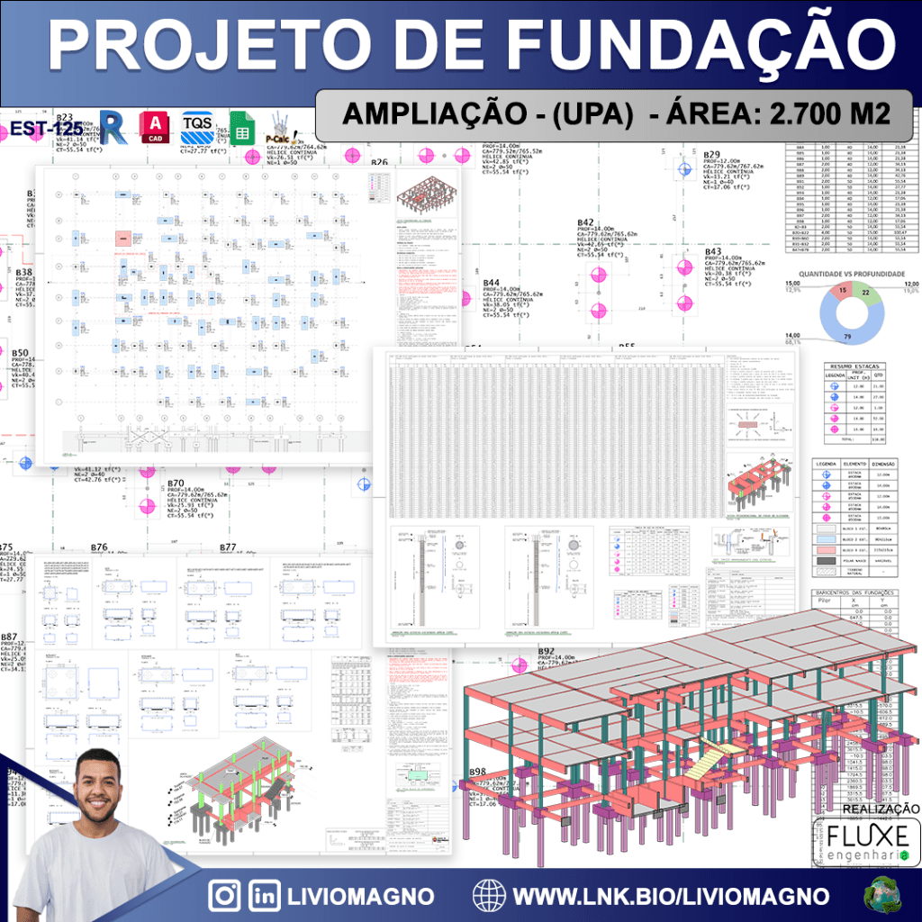 EST-125 - AMPLIA&Ccedil;&Atilde;O UPA &Aacute;REA 2.700 M2