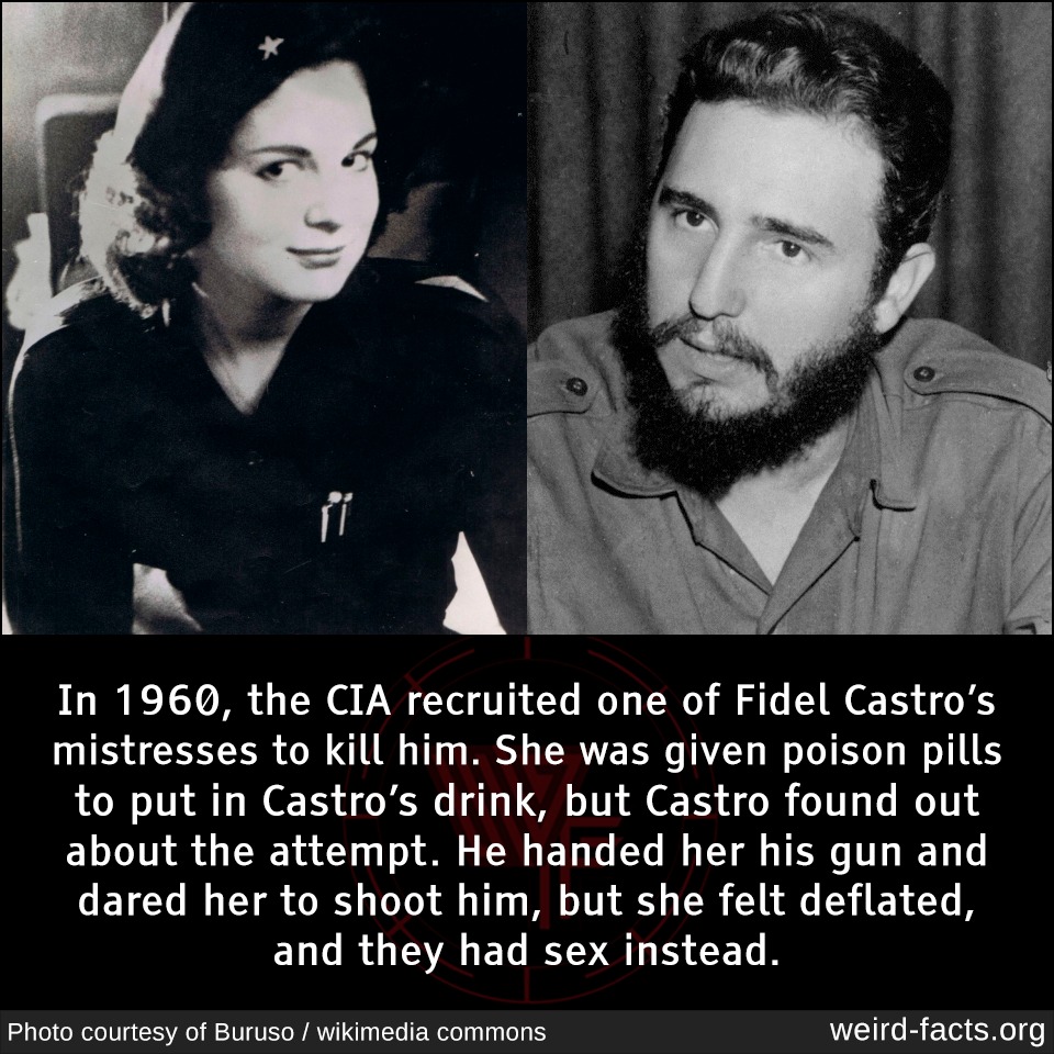 10 Ways the CIA Tried to Kill Castro
