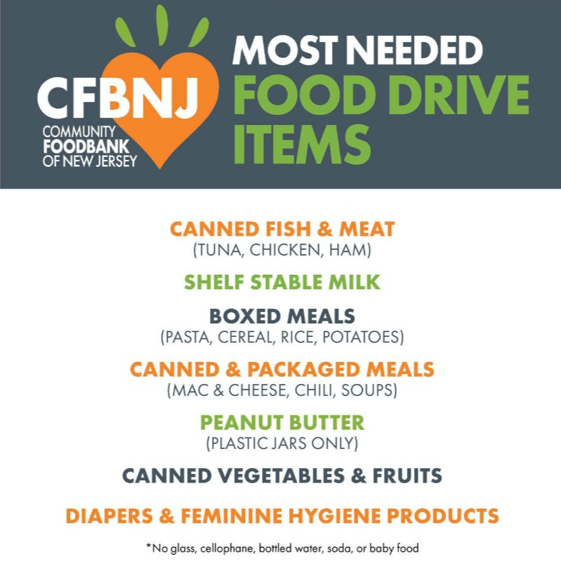 CFBNJ's Most-Needed Food Items