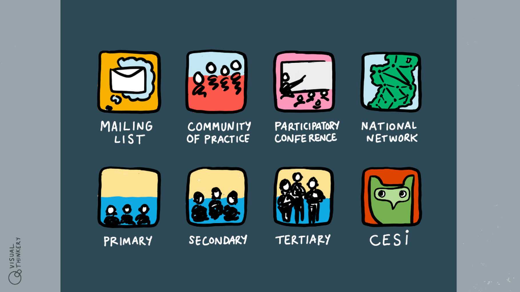 Join CESI