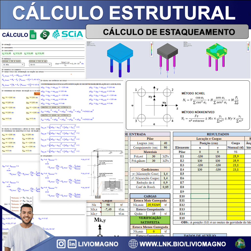 TIP - 1 - C&Aacute;LCULO DE ESTAQUEAMENTO