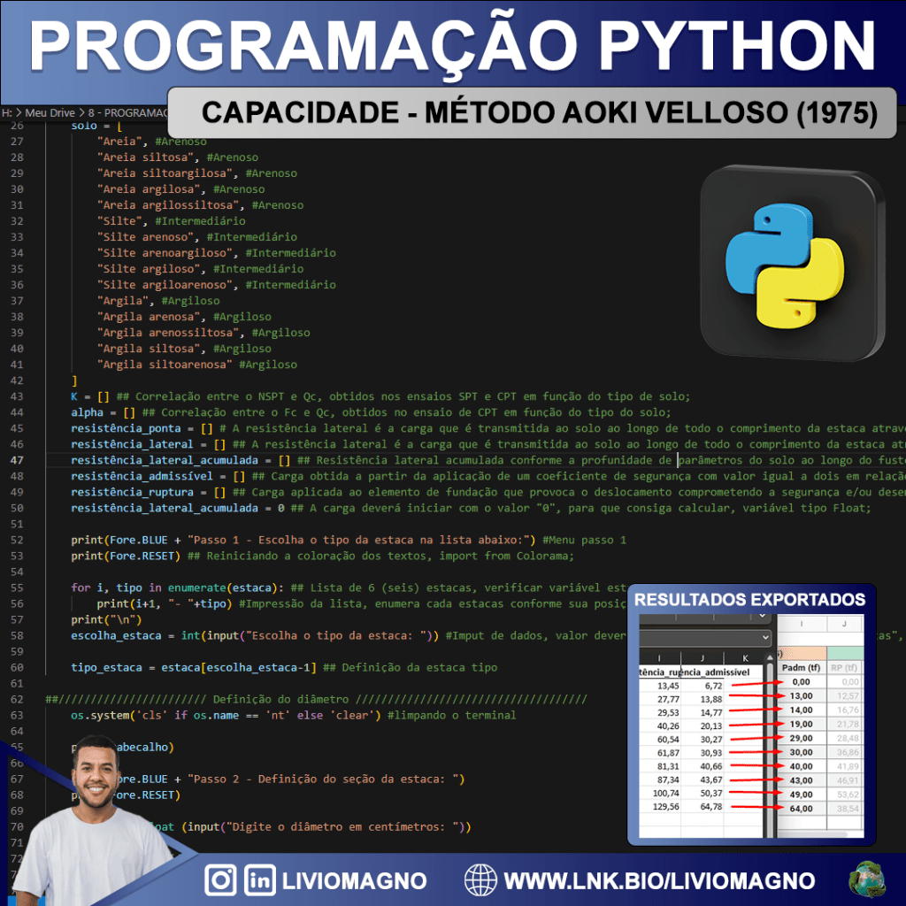 V&Iacute;DEO - M&Eacute;TODO AOKI-VELLOSO 1975