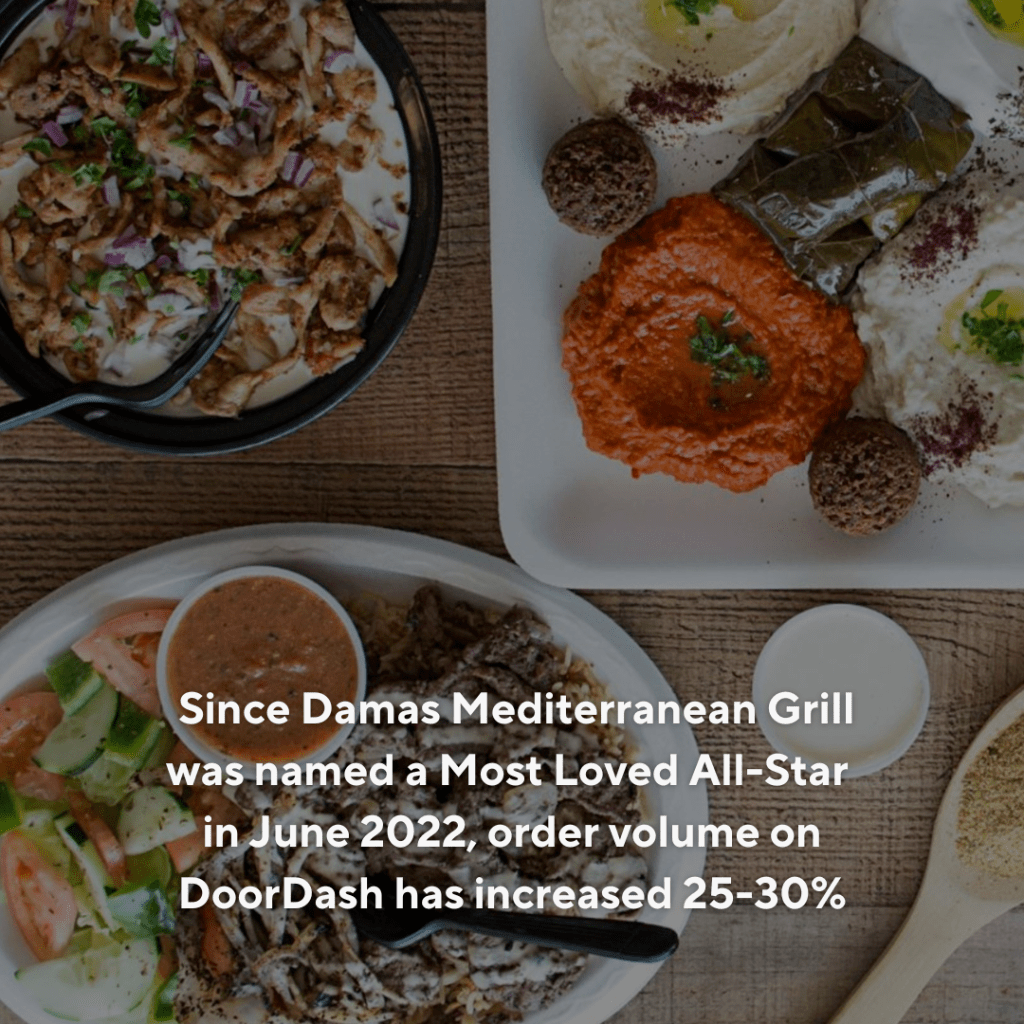 Most Loved: Damas Mediterranean