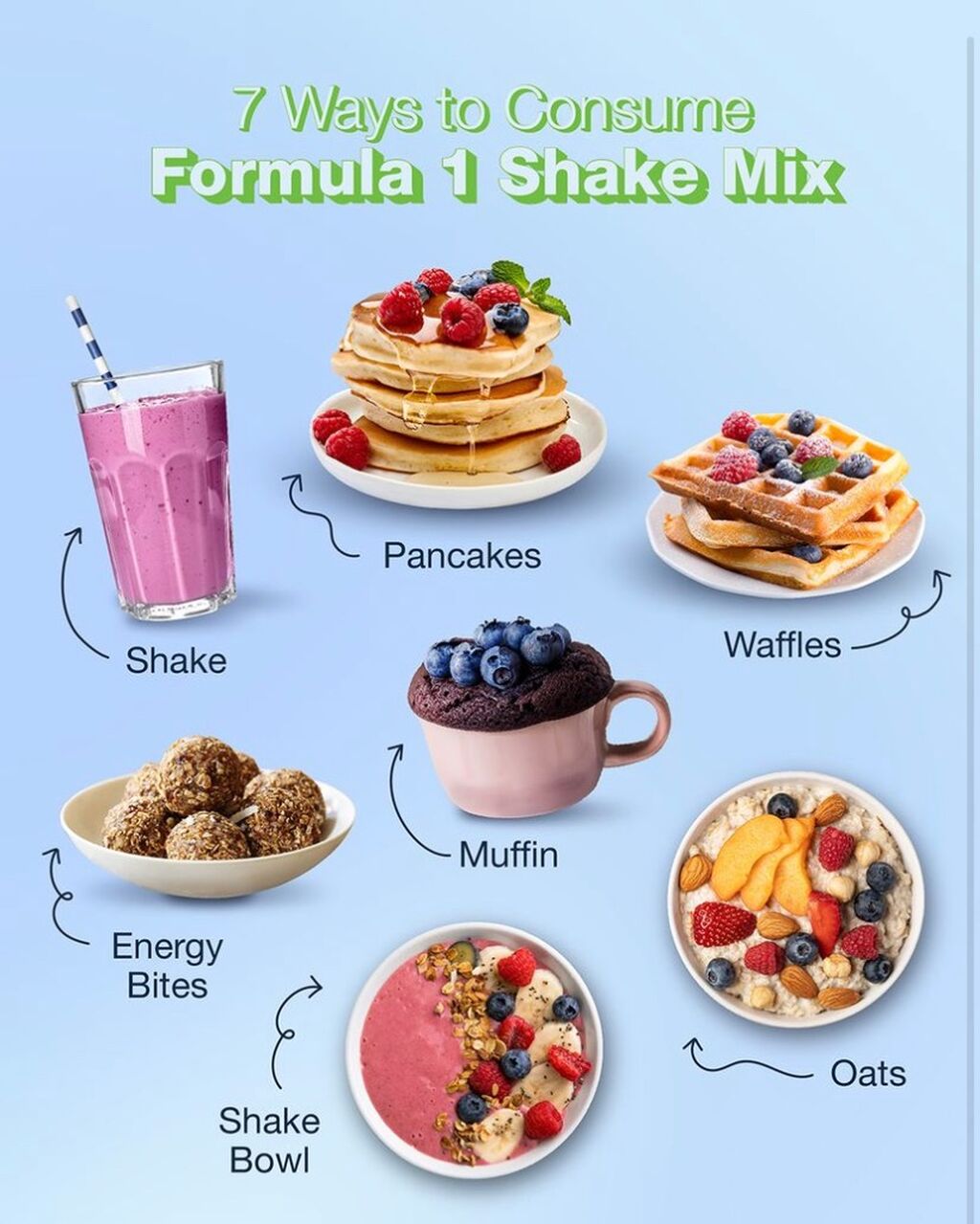 Herbalife Healthy Recipes 