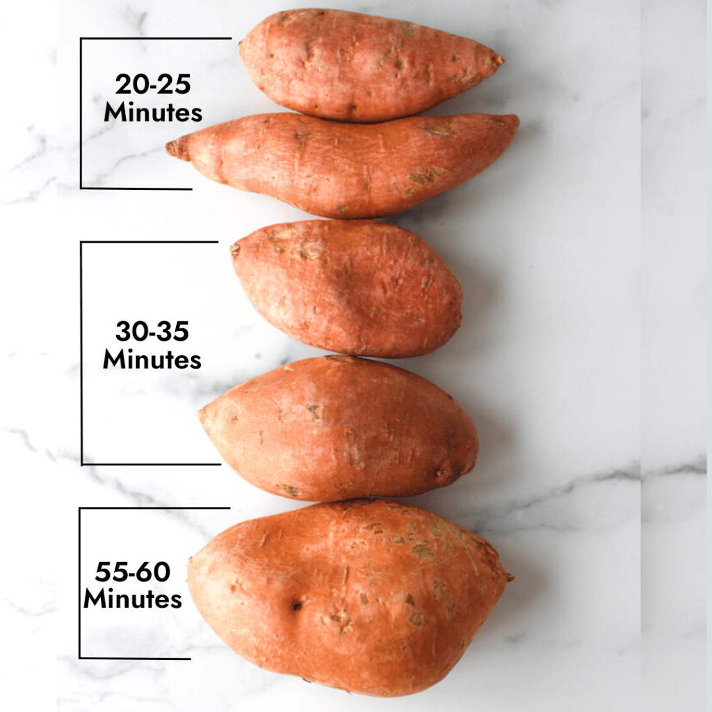 Instant Pot Sweet Potato Graphic