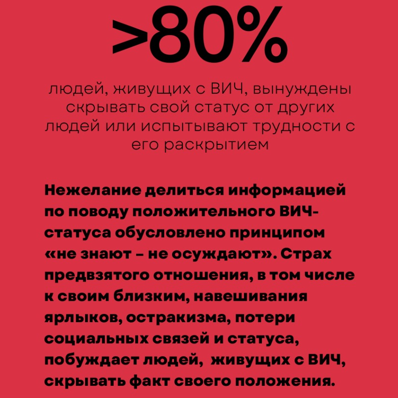 Более 80 % людей с ВИЧ, вынуждены скрывать свой статус 