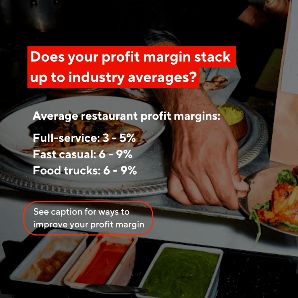 Improving Restaurant Profit Margins