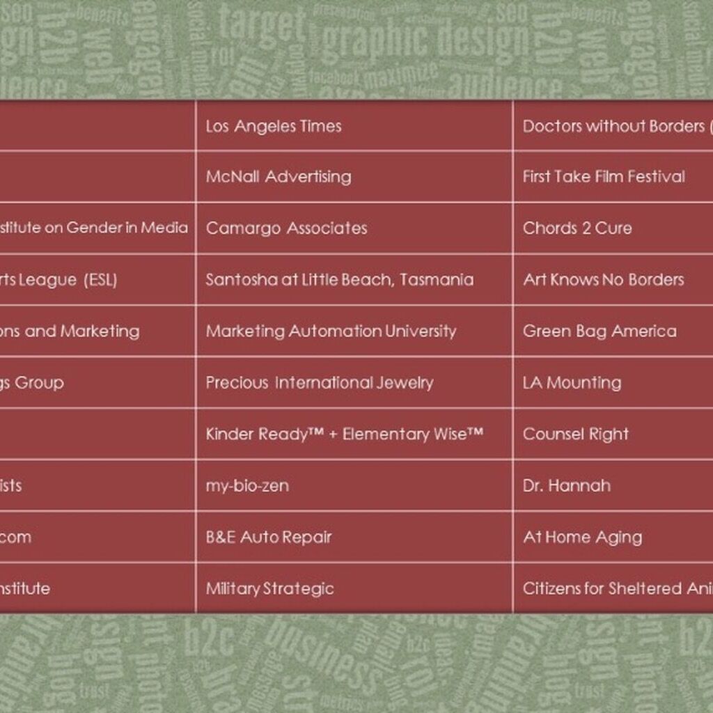 Sage Design Group Clients