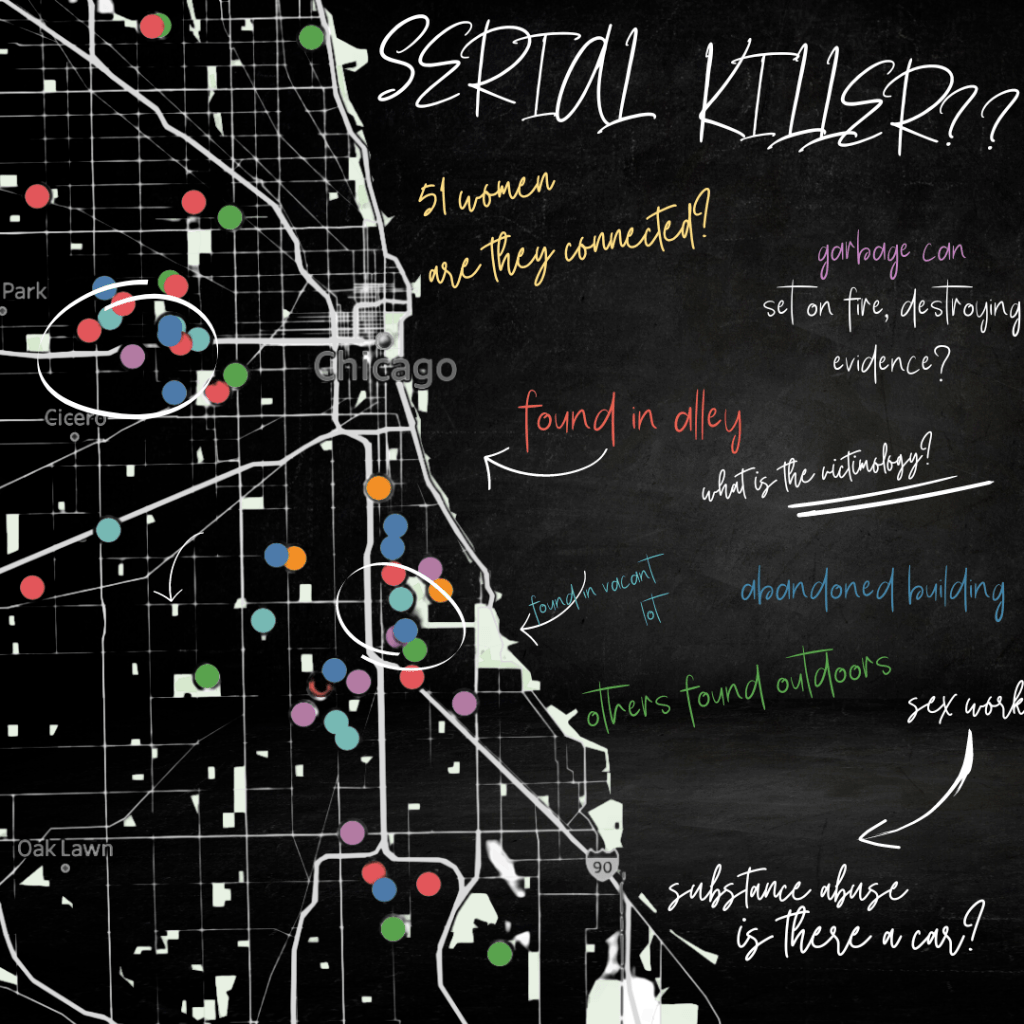 ChicagoSerialKiller