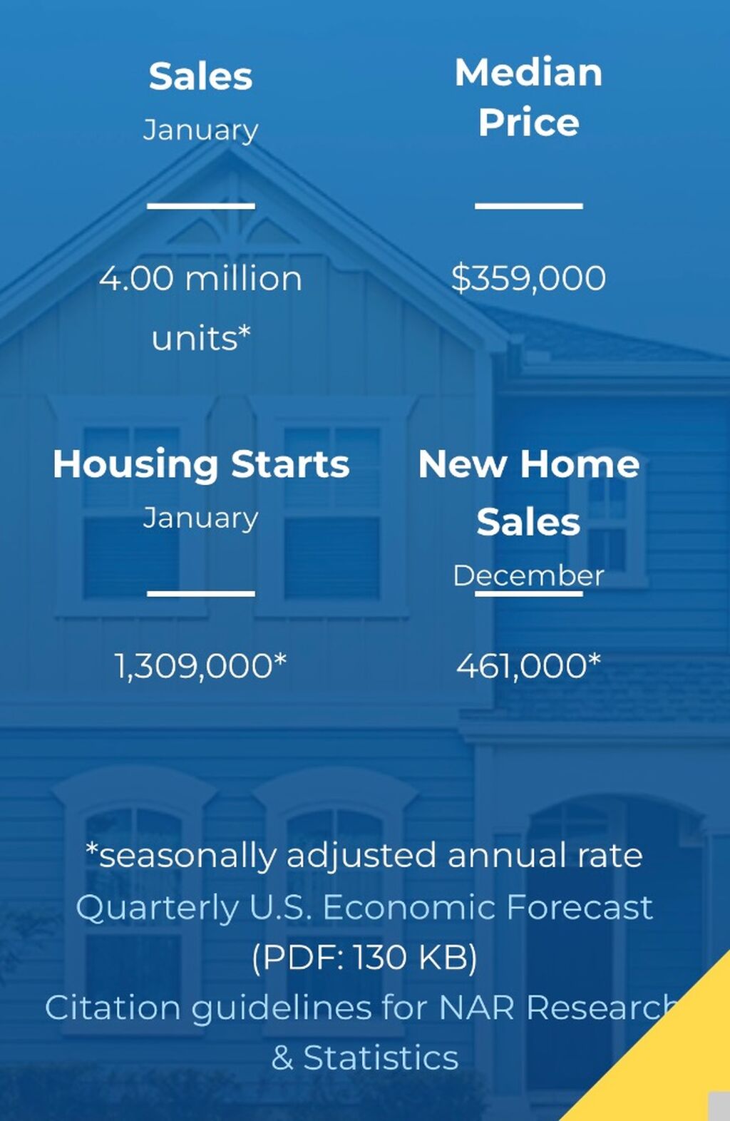 Research and Statistics