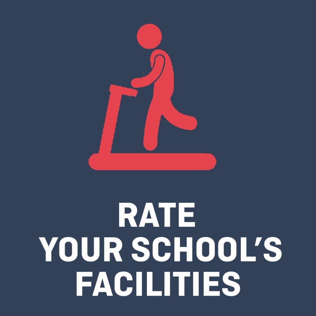 Rate Your School's Facilities