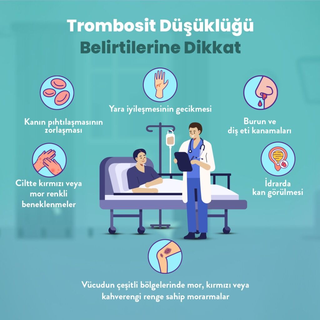 Trombosit 