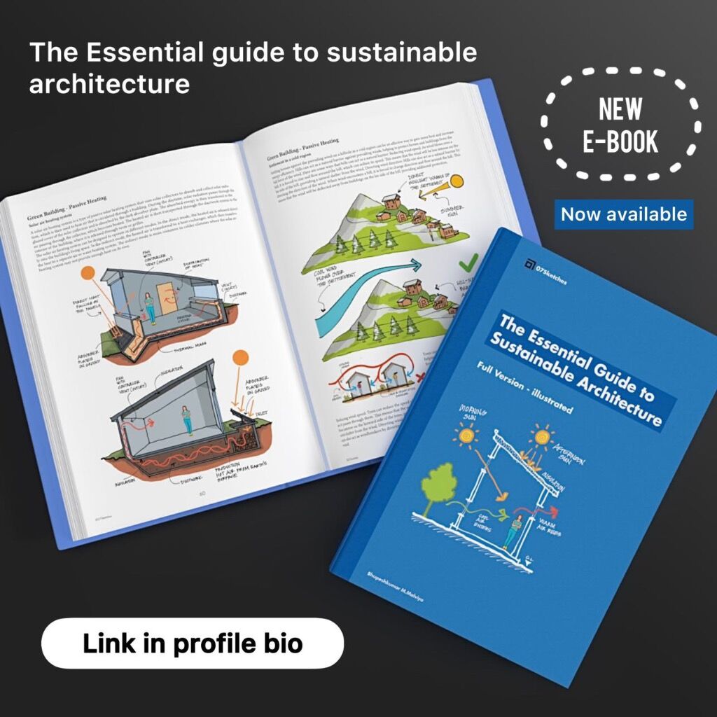 The Essential Guide to Sustainable Architecture - Ebook by 07Sketches
