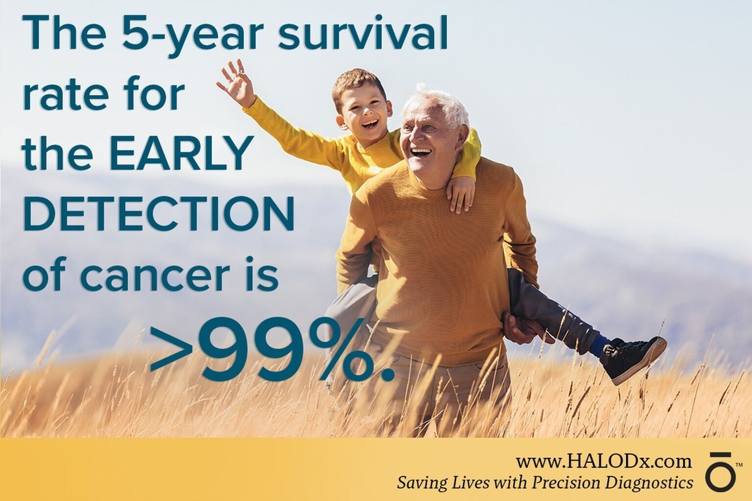 Early Detection with Precision Diagnostics