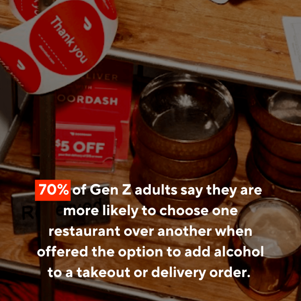 How To Increase Order Volume and Size 