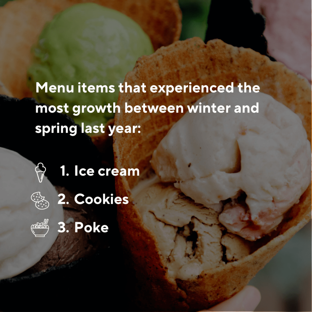 Spring Food Trends: How Restaurants Can Prepare for the Season