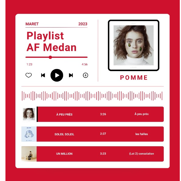 PLAYLIST MARET 2023