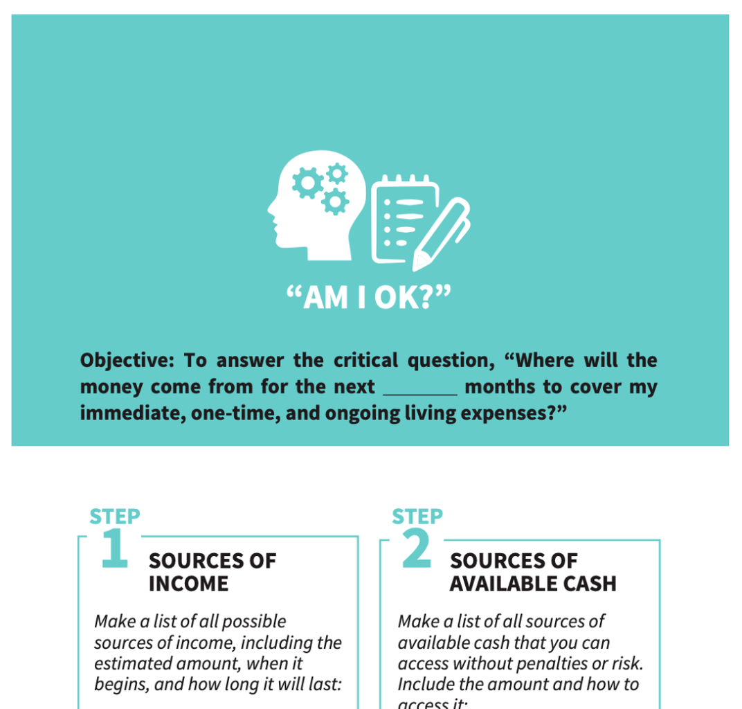 "Am I Ok?" Worksheet 