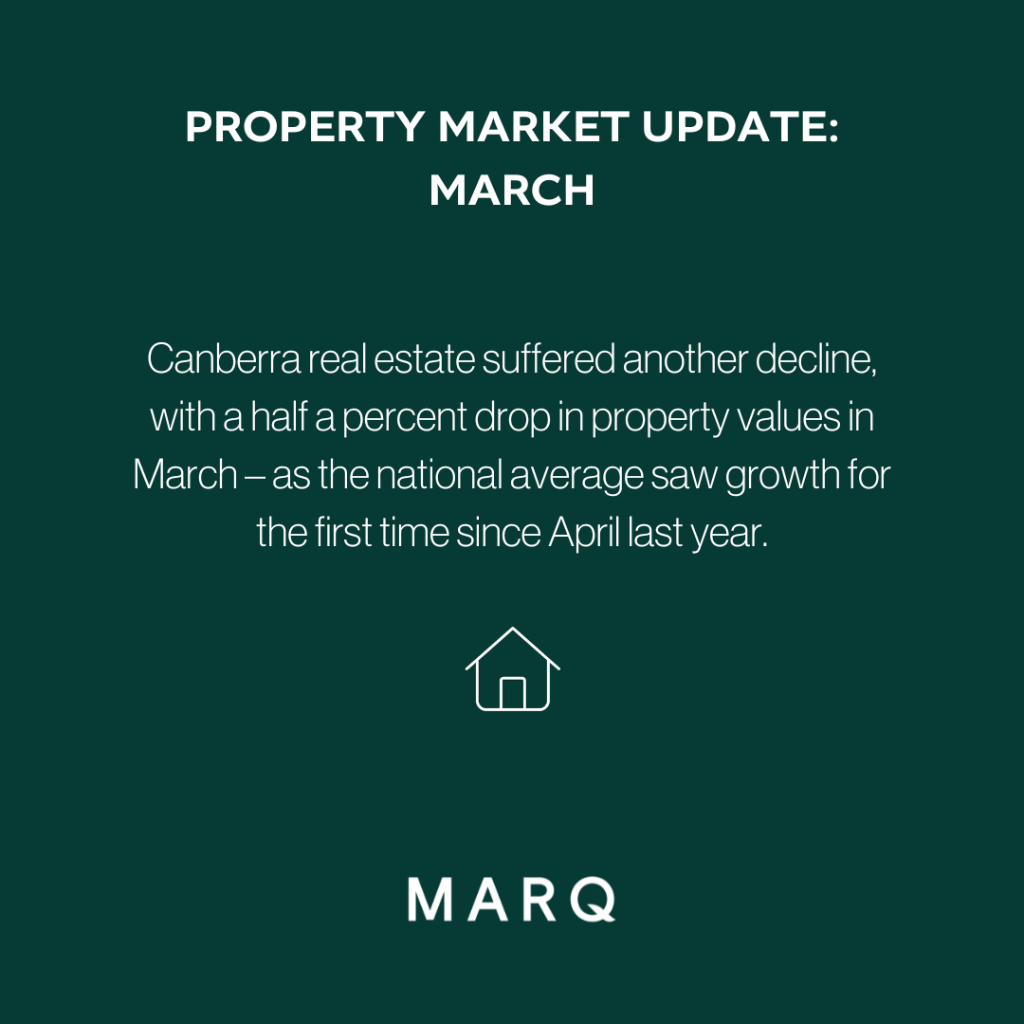 MARQ Insights