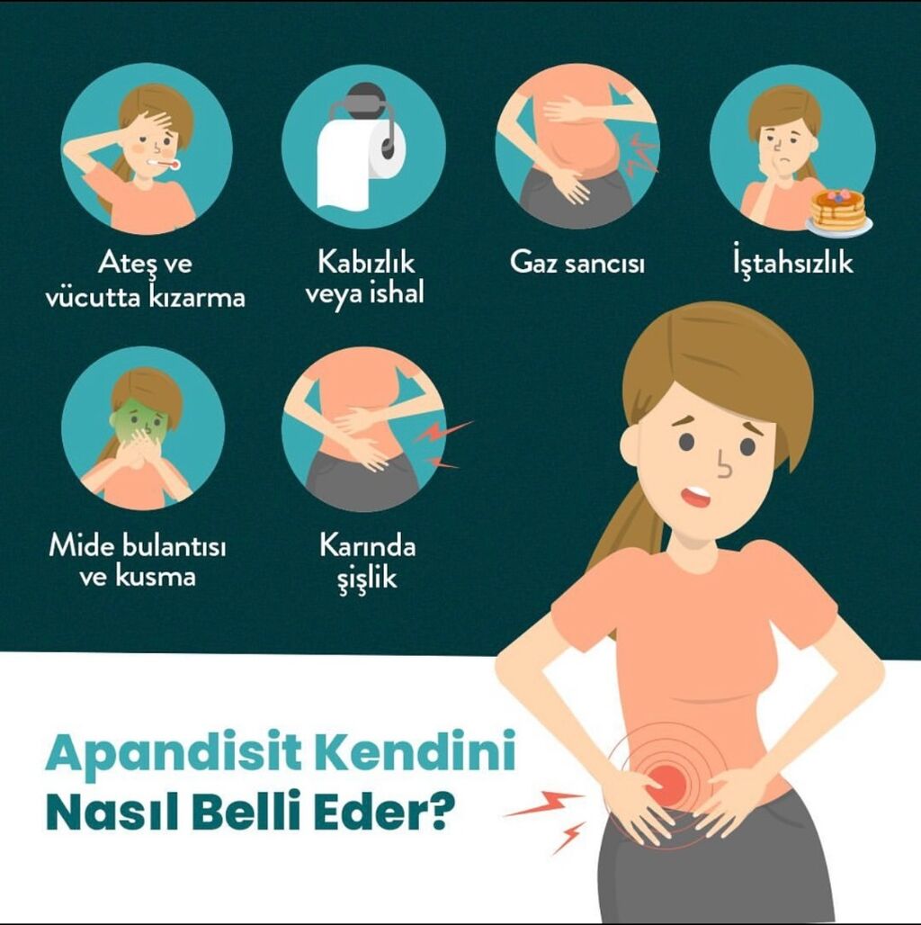 apandisit