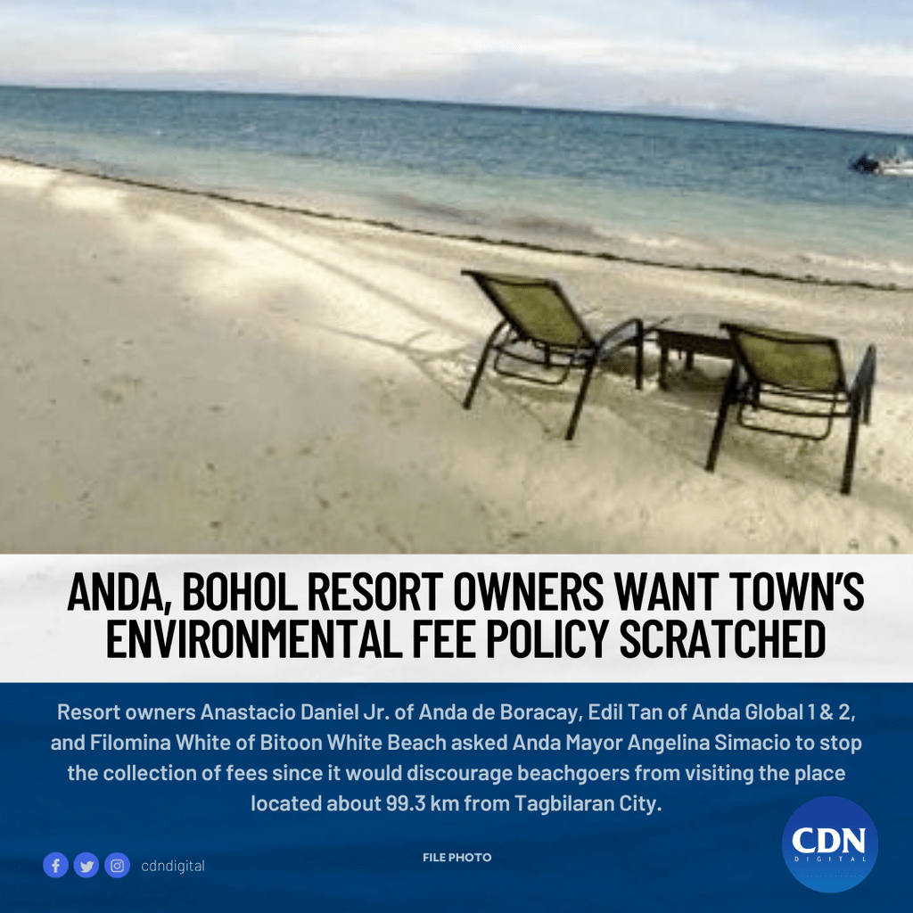 Anda Bohol environmental fee