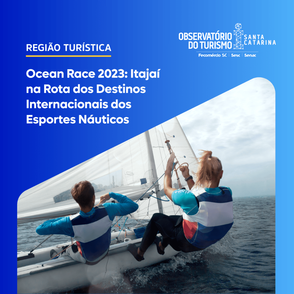 Ocean Race 2023: Itaja&iacute; na Rota dos Destinos Internacionais dos Esportes N&aacute;uticos