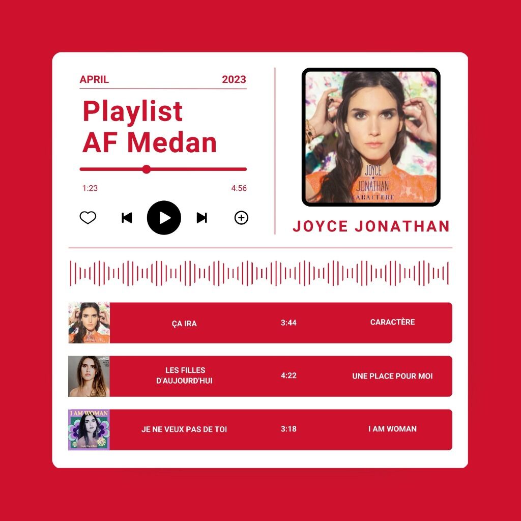 PLAYLIST APRIL 2023