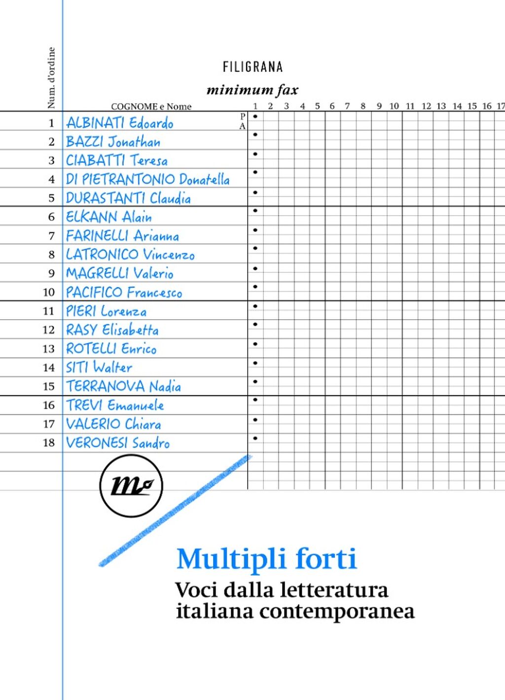 Multipli Forti Anthology (Libro Multipli Forti)