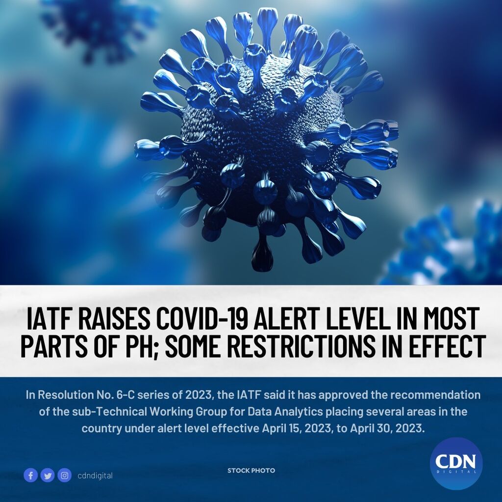 Covid 19 in most parts of PH