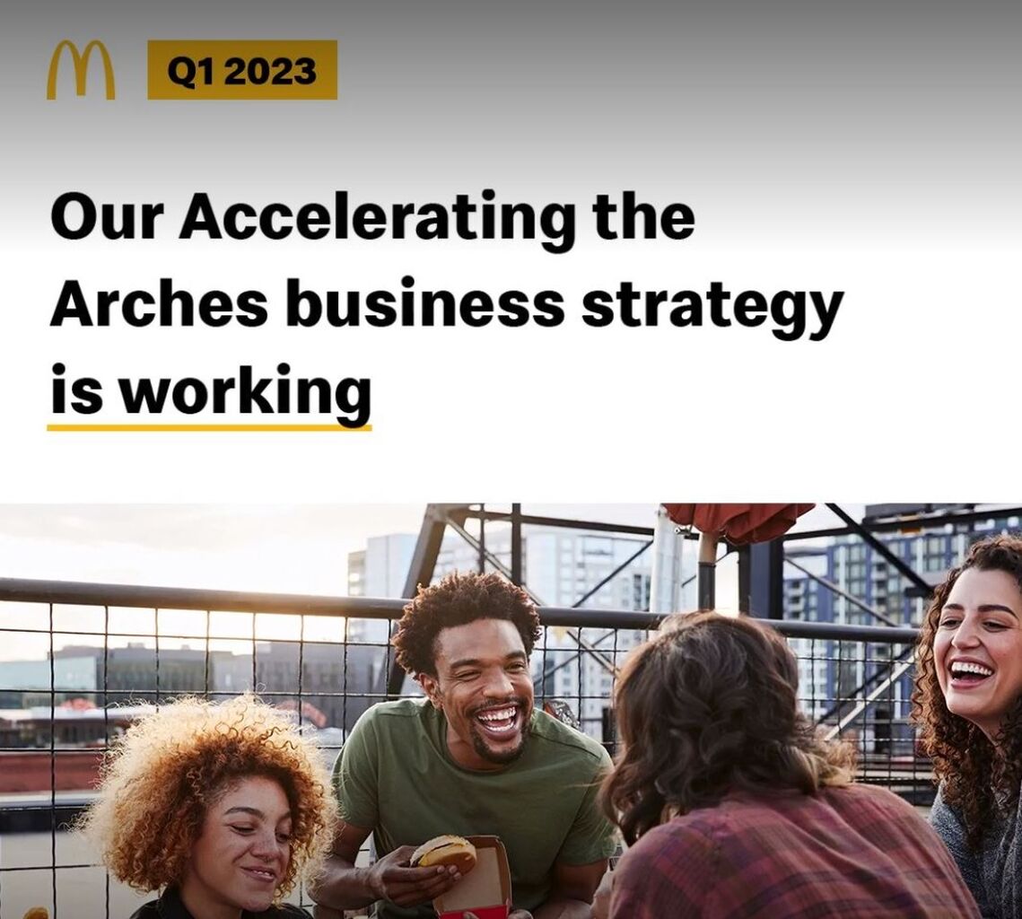 McDonald's Q1 2023 Results