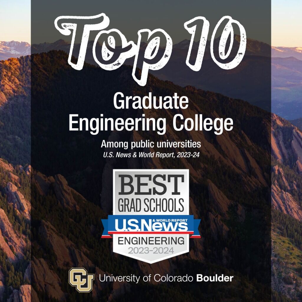 Top 10: College hits milestone in 2024 Best Graduate School rankings