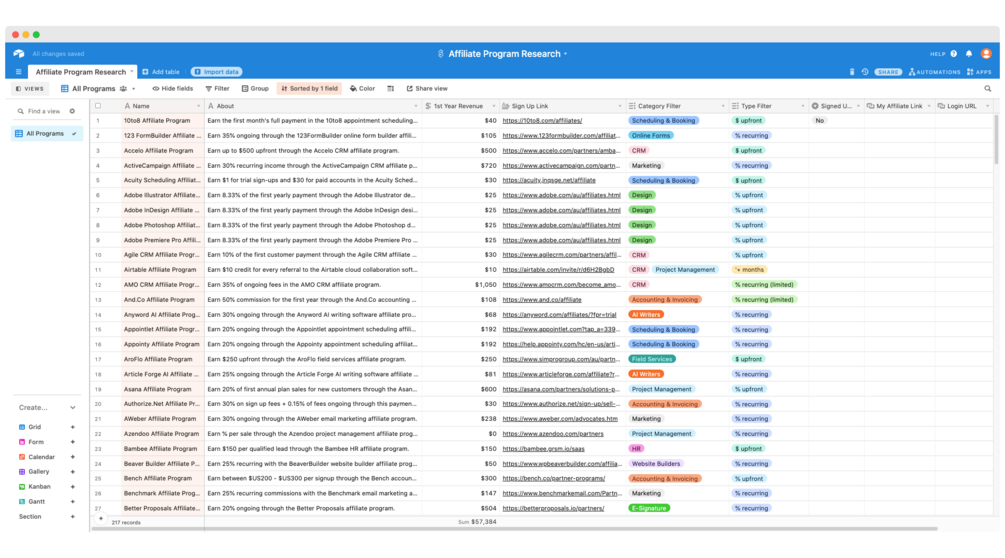 Affiliate Program Dashboard