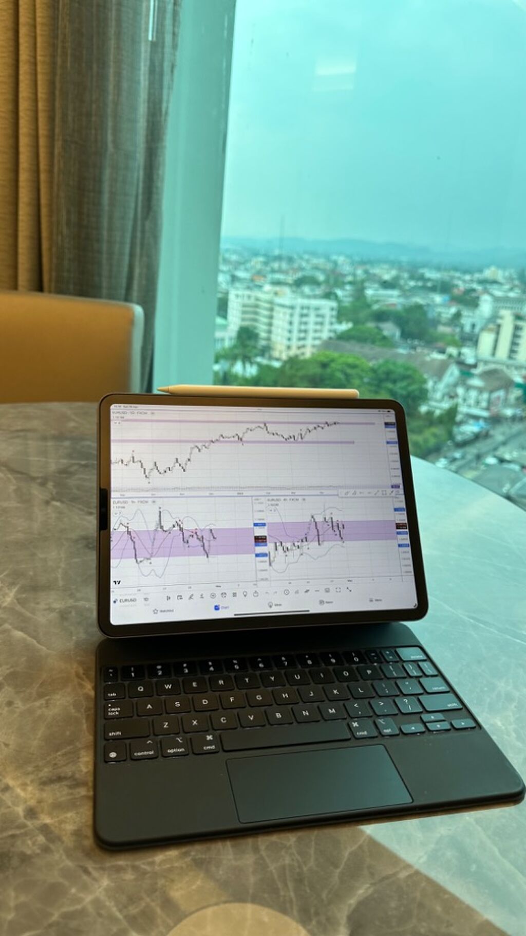 FREE STRATEGY COURSE + Daily Trader Growth