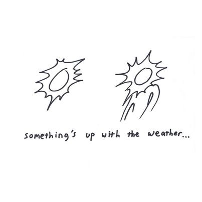 Something's Up With The Weather 004 - Muto - Playlist Series