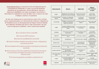La Comunidad presenta el proyecto Naturalmente Bravo para fomentar el conocimiento gastron&oacute;mico de la carne de toro de lidia