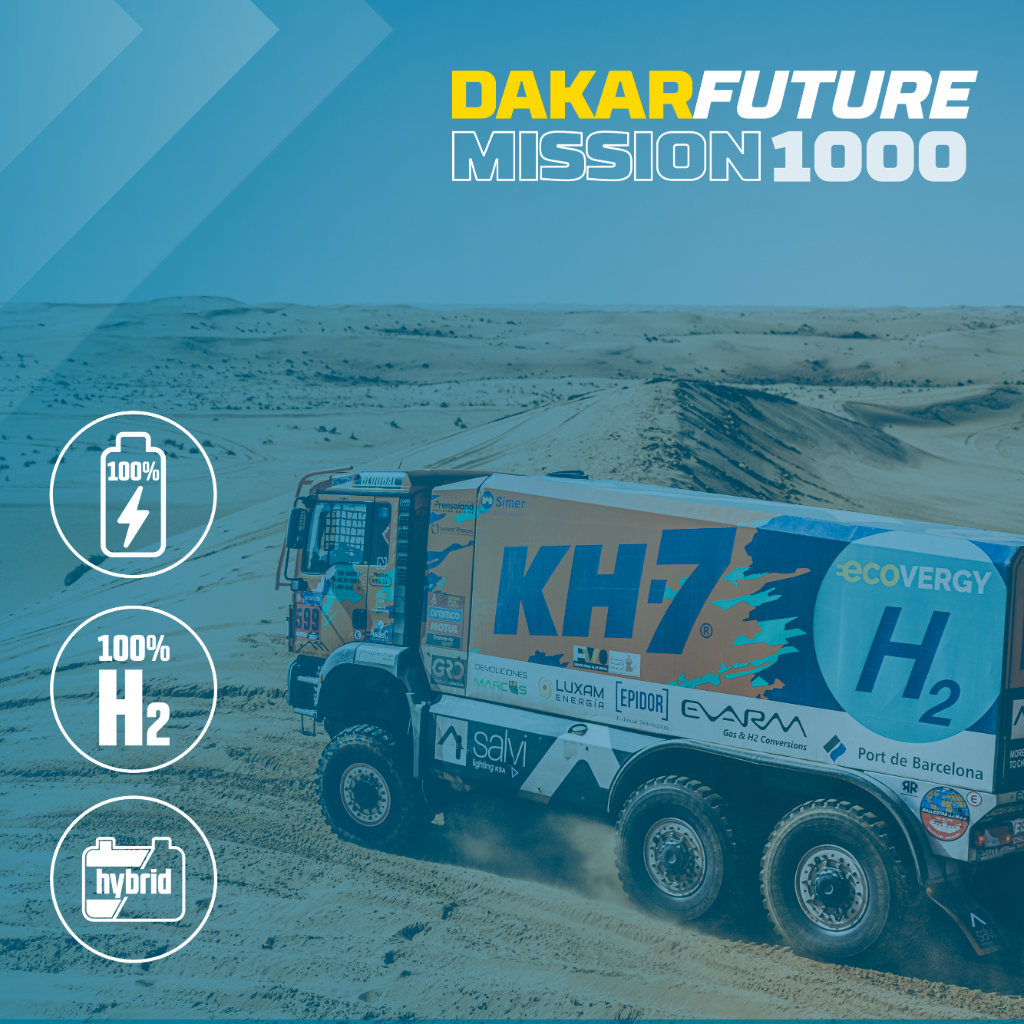 🔋 Dakar Future Mission 1000