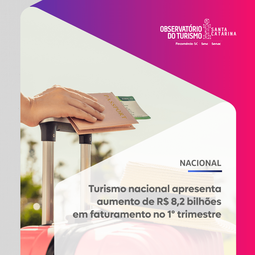 Turismo nacional apresenta aumento de R$ 8,2 bilh&otilde;es em faturamento no 1&ordm; trimestre