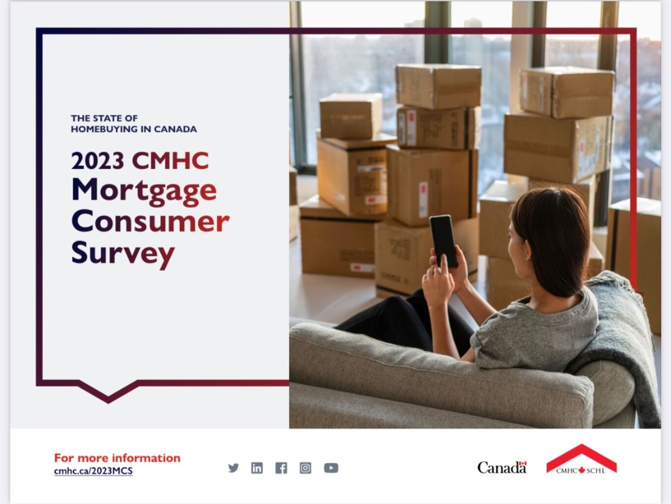 2023 CMHC Housing Survey