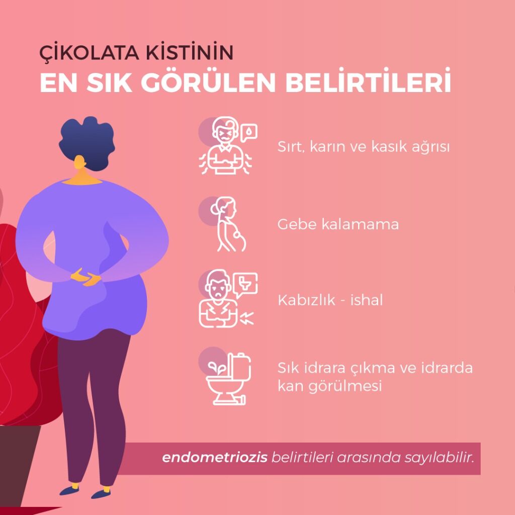 &ccedil;ikolata kisti