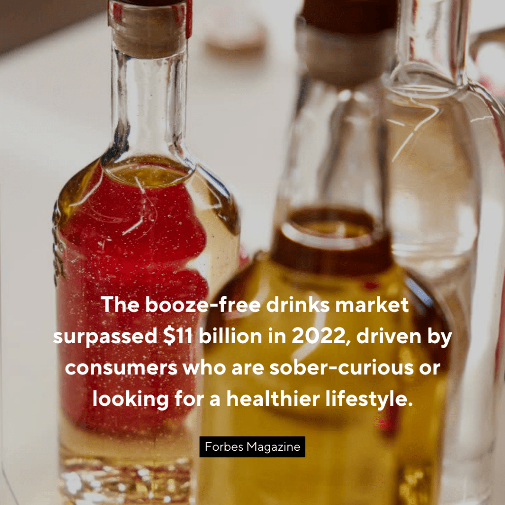 Alcohol Ordering Trends Report 