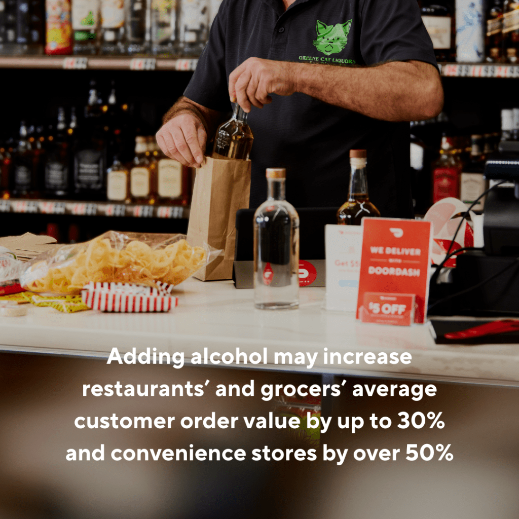 Alcohol Ordering Trends 