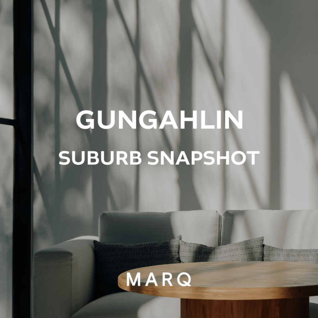 Spotlight on Gungahlin